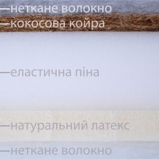 Матрац Baby Veres овал 